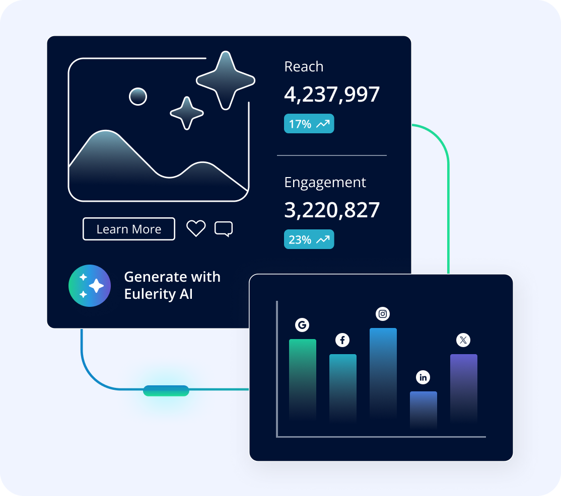 Social Management Suite